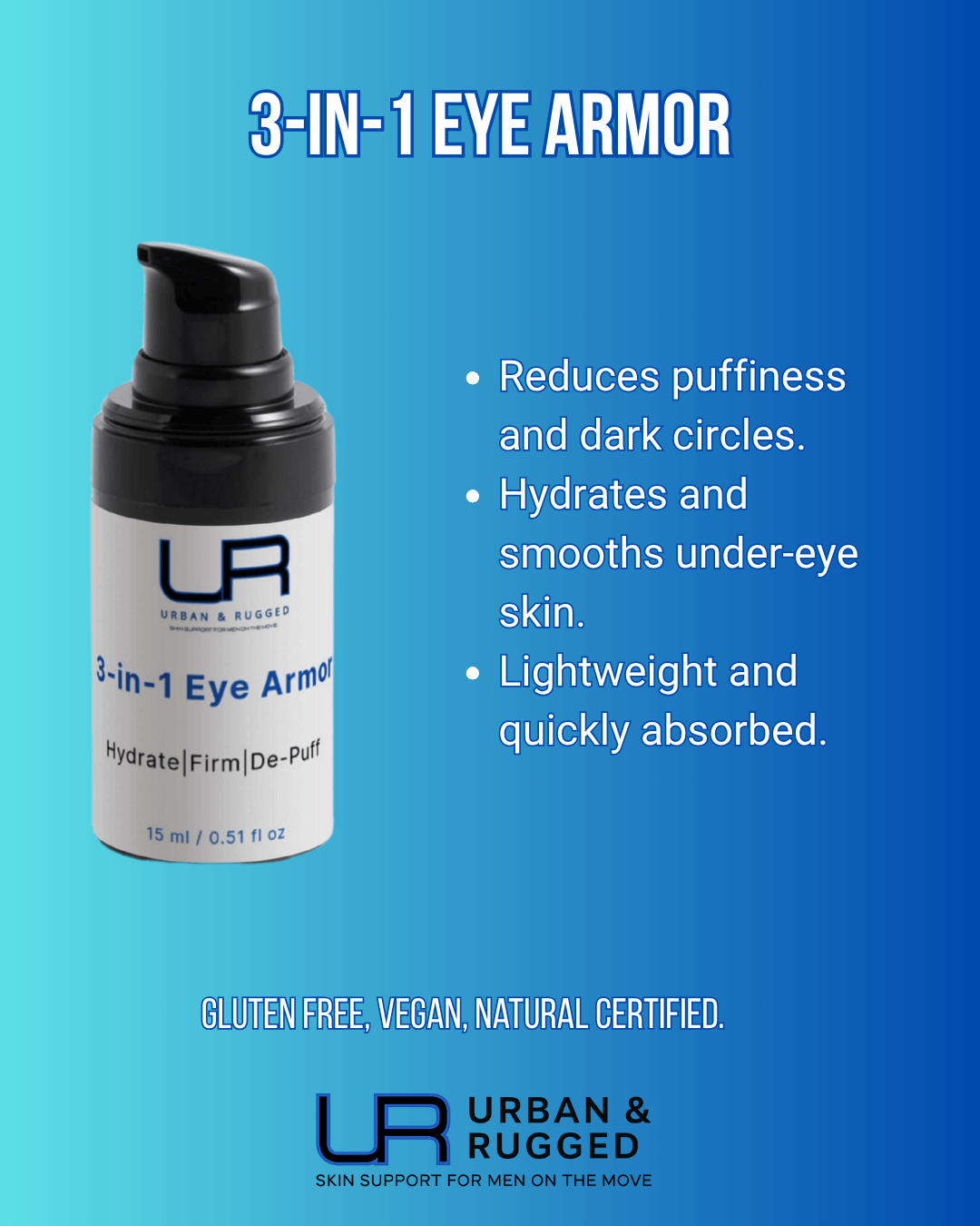 3 - in - 1 Eye Armor - Urban & Rugged
